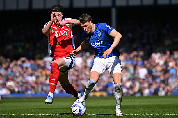 这些综合因 这些综合因